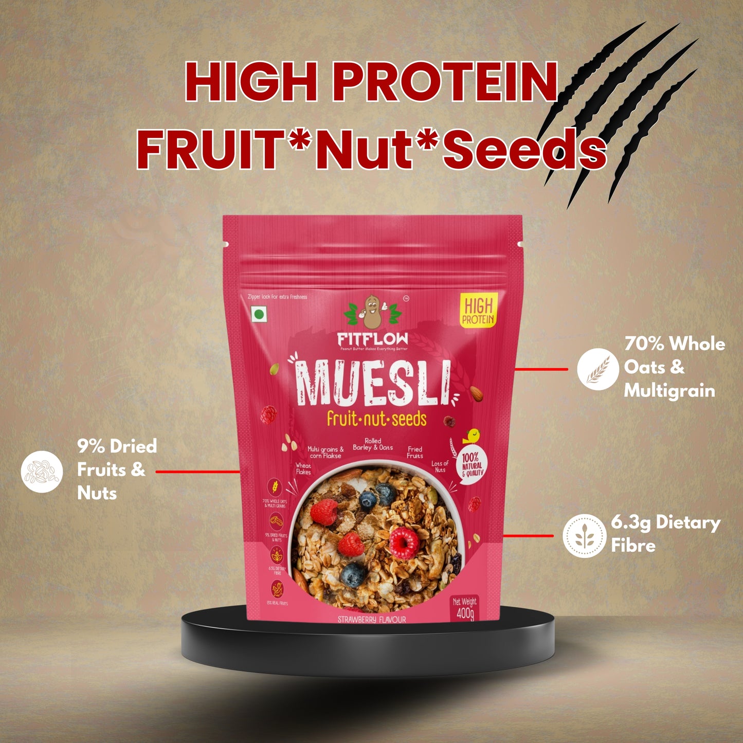 Muesli Fruit Nut Seeds