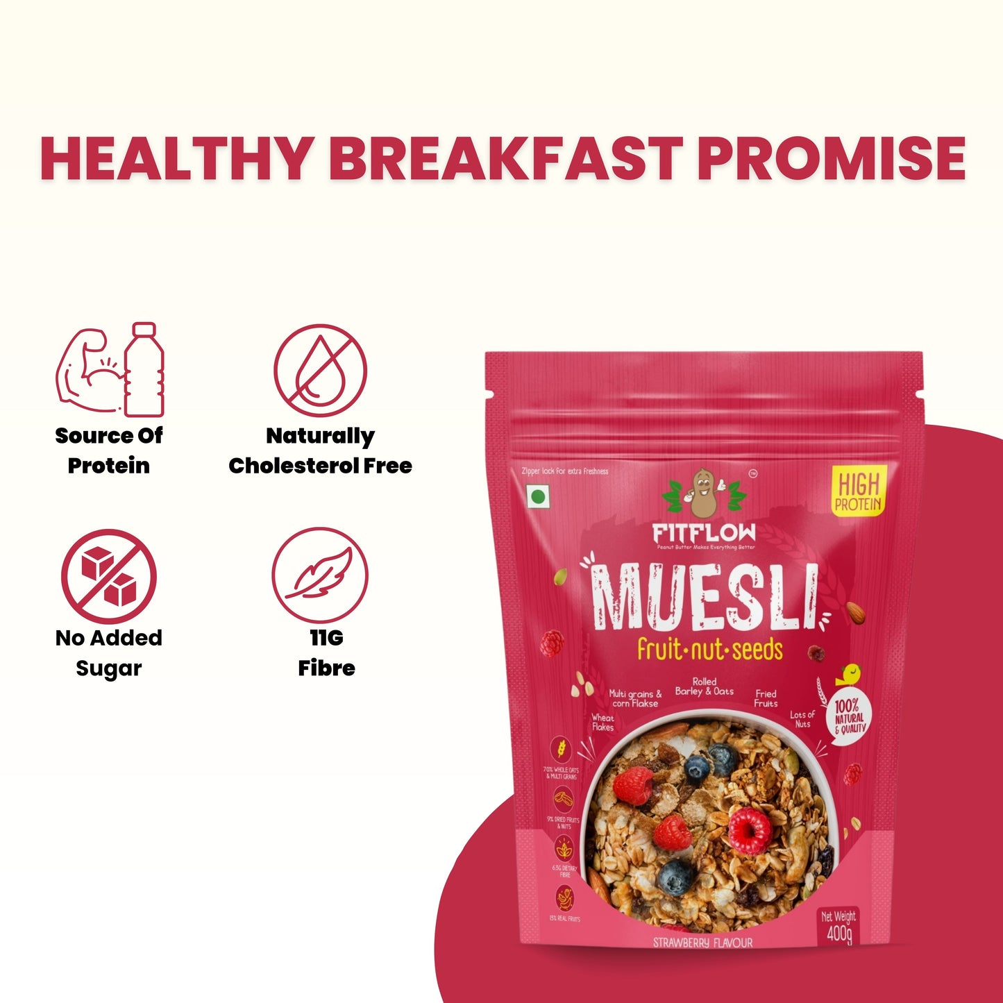 Muesli Fruit Nut Seeds